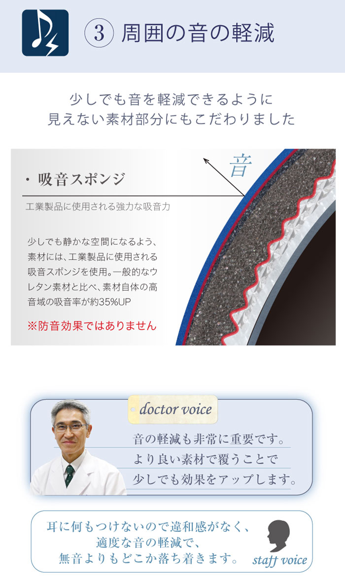 周囲の音の軽減 少しでも音を軽減できるように見えない素材部分にもこだわりました・吸音スポンジ