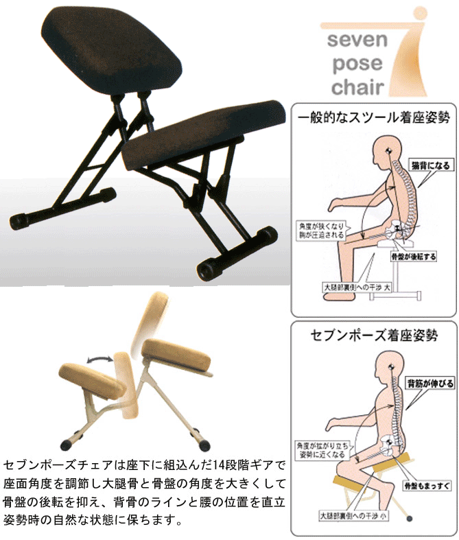 セブンポーズポジションは美しい座姿勢で作業でき、腰への負担が低減されます。