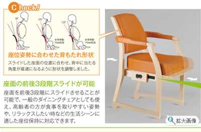Check! 座位姿勢に合わせた背もたれ形状。スライドした座面の位置に合わせ、背中に当たる角度が最適になるように形状を調節しました。「座面の前後3段階スライドが可能」座面を前後3段階にスライドさせることが可能で、一般のダイニングチェアとしても使え、高齢者の方が食事を取りやすい姿勢や、リラックスしたい時になどの生活シーンに適した座位保持に対応できます。