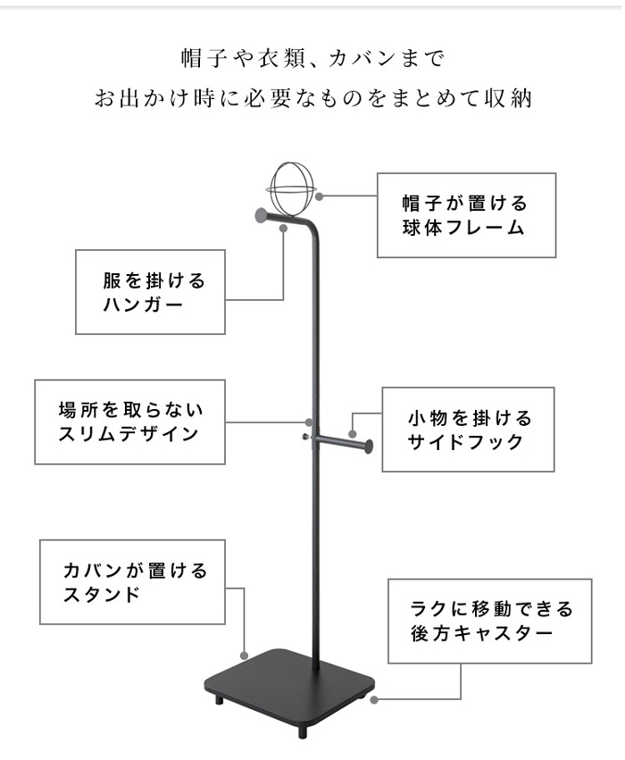 帽子や衣類、カバンまで お出かけ時に必要なものをまとめて収納