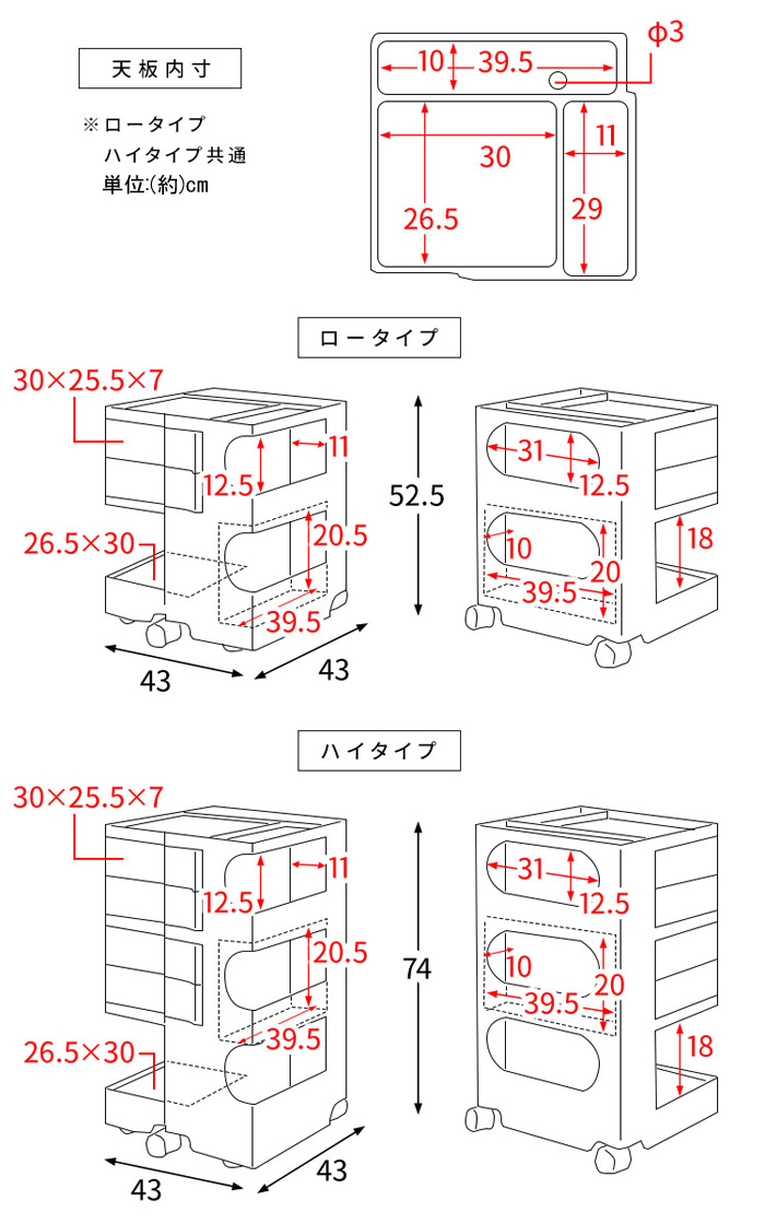 マルチワゴン Pluna(プルーナ)WG-H003 WG-H004の詳細図