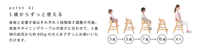 3歳からずっと使える:座板と足置き板はそれぞれ5段階高さ調節が可能。成長やダイニングの高さに合わせて、3歳頃の幼児かた(約)80kgの大人までずっとお使いいただけます。