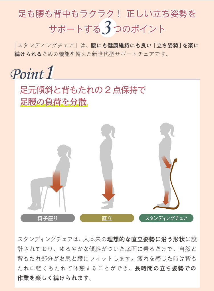 大西ひとみ先生監修】プロイデア スタンディングチェア 立ち姿勢を激安