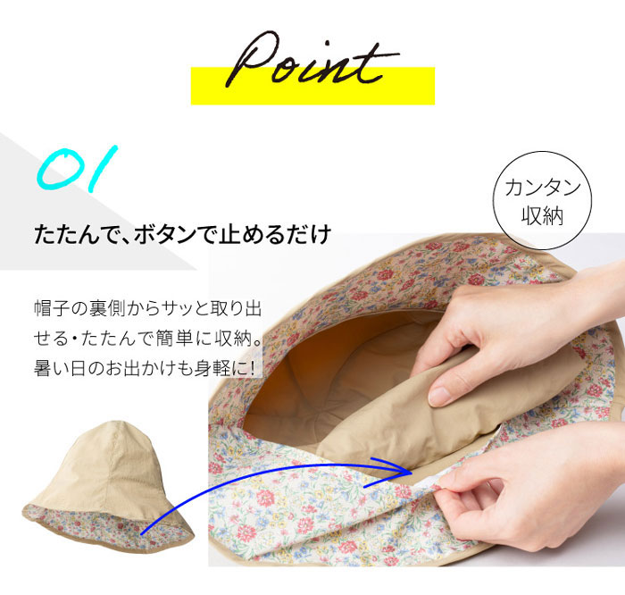 point 01  たたんで、ボタンで止めるだけ、 帽子の裏側からサッと取り出しせる・たたんで簡単に収納。暑い日のお出かけも身軽に!