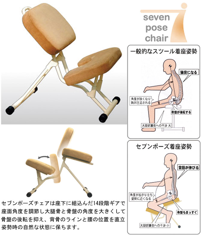 セブンポーズポジションは美しい座姿勢で作業でき、腰への負担が低減されます。