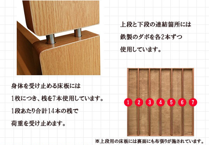 上下段の連結には鉄ダボを合計8本使用しております。