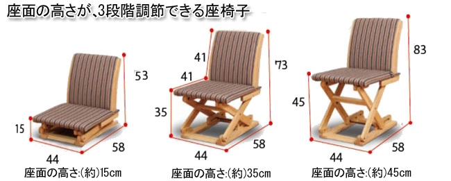 座面の高さが、3段階調節できる座椅子(座面高さ:(約)15cm・座面高さ:(約)35cm・座面高さ:(約)45cm) 